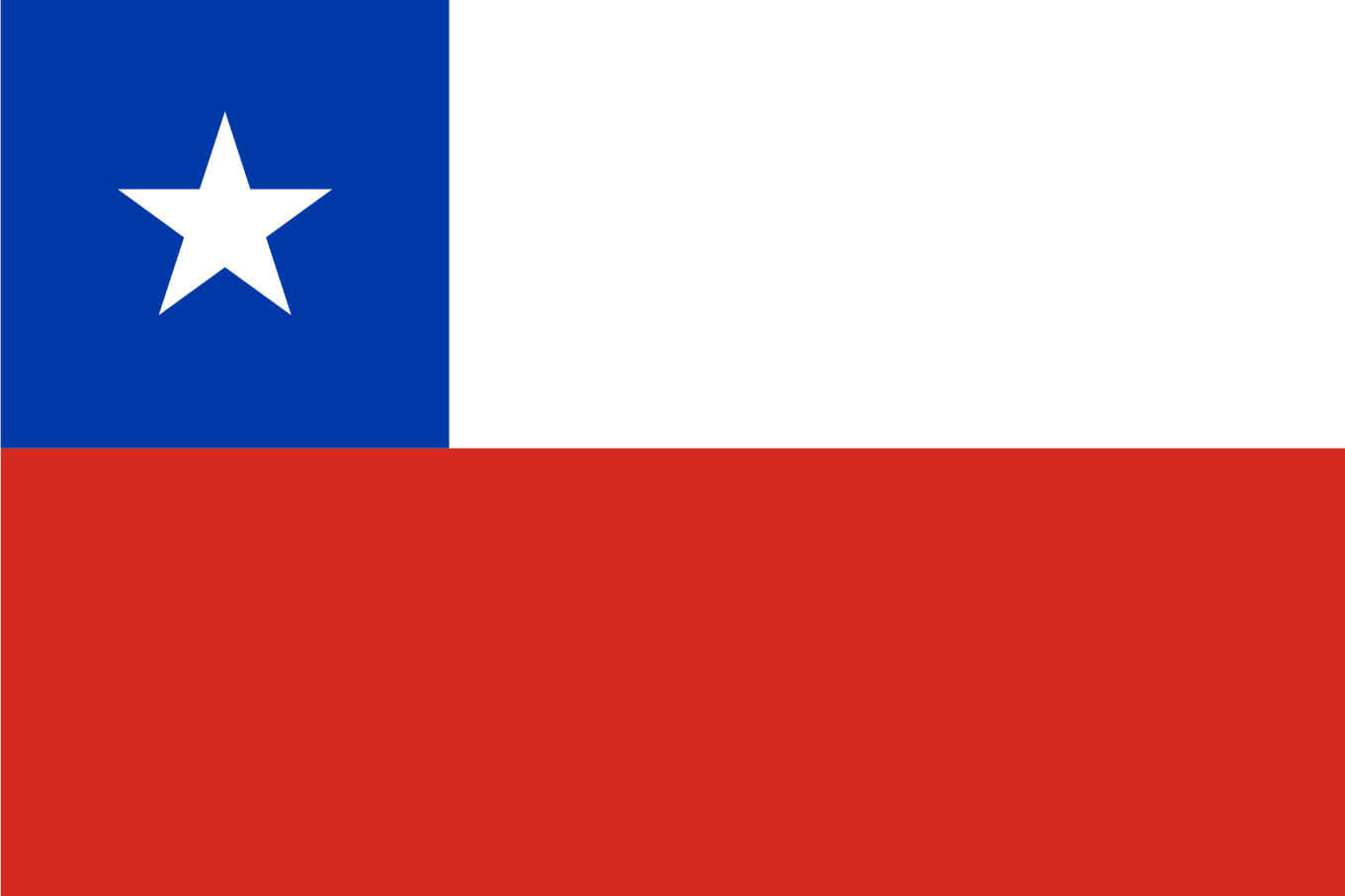 Chile